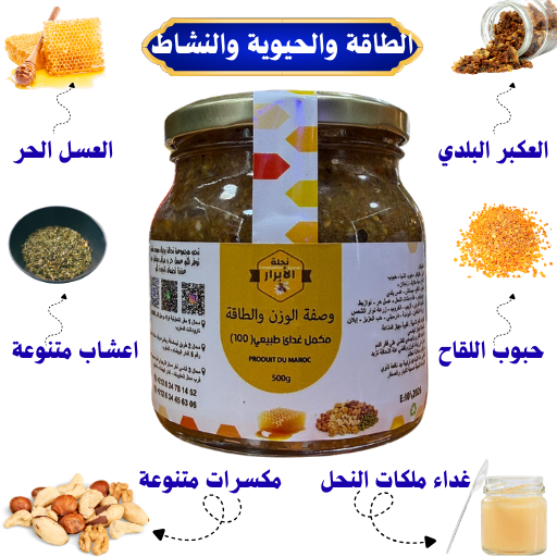 وصفة الوزن و الطاقة للرجال و النساء و الأطفال