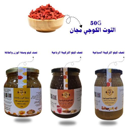 الباقة الرباعية